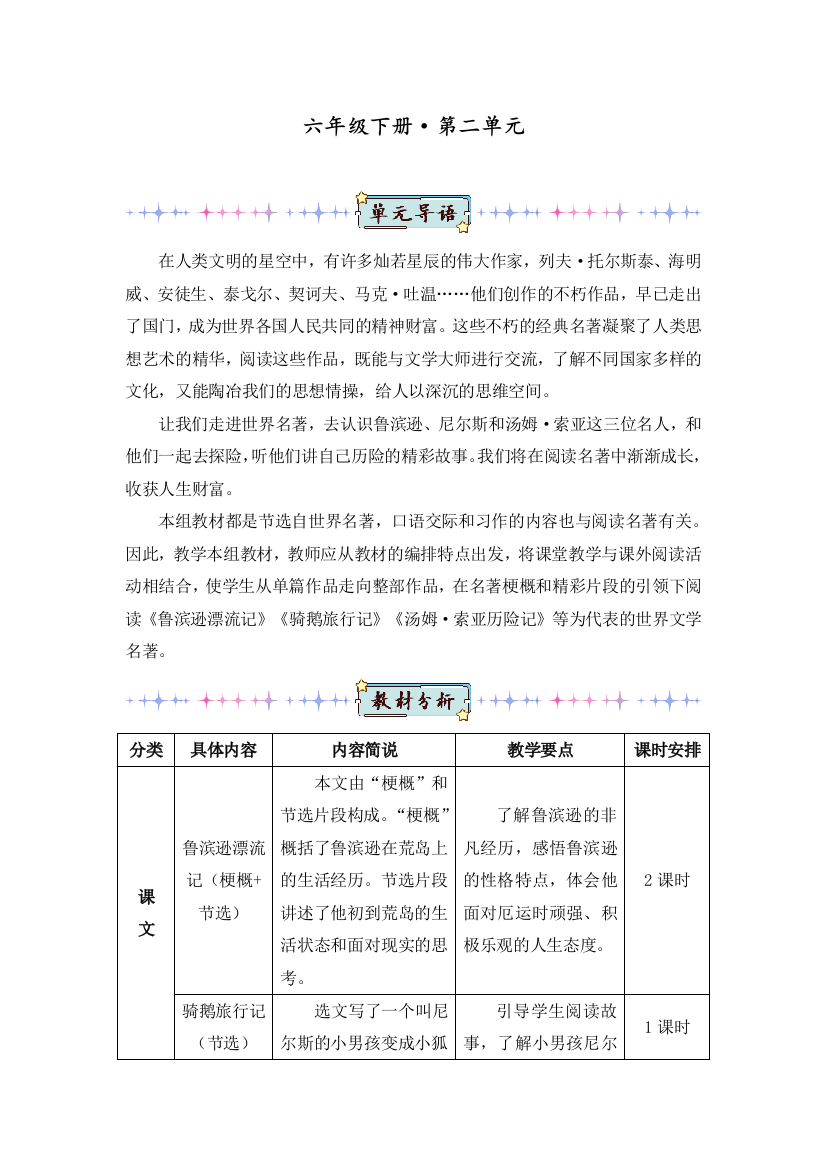 人教部编版六年级语文下册《鲁滨逊漂流记(梗概节选)》教学设计