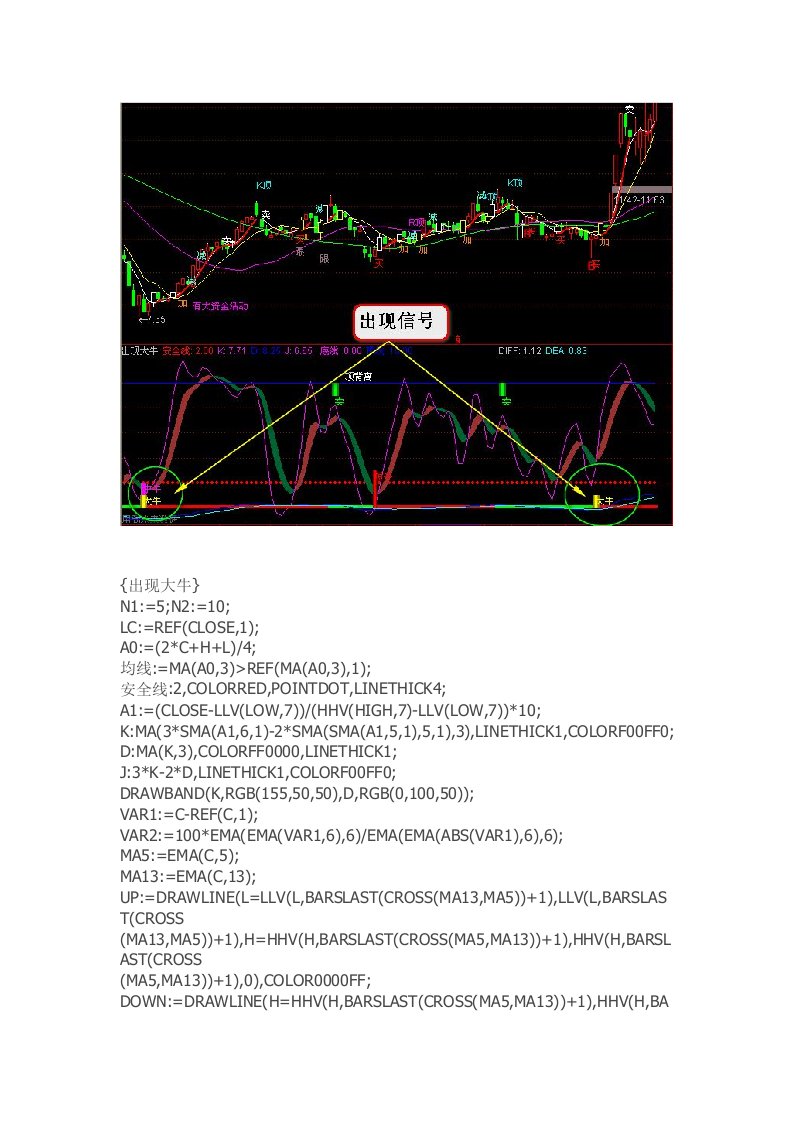 通达信指标公式源码