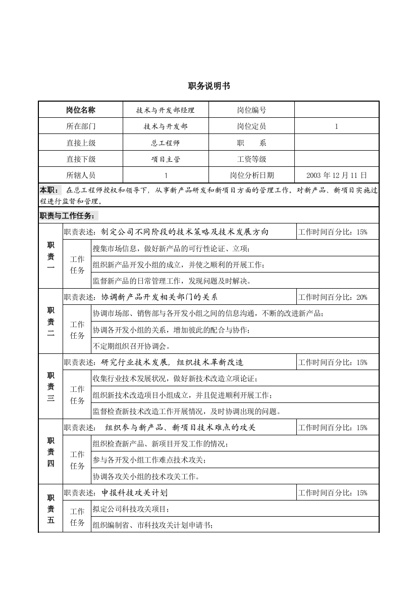 某咨询管理咨询公司新丰化纤项目组部门经理职务说明书