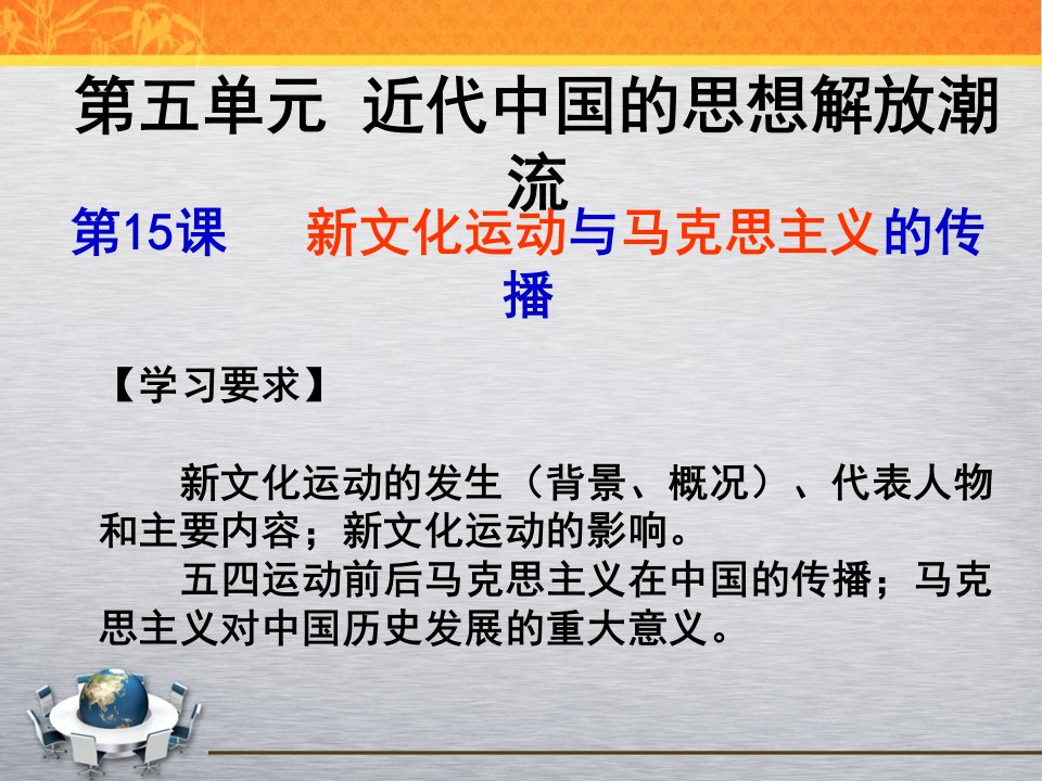 新文化运动与马克思主义的传播PPT课件20华东师大版.ppt