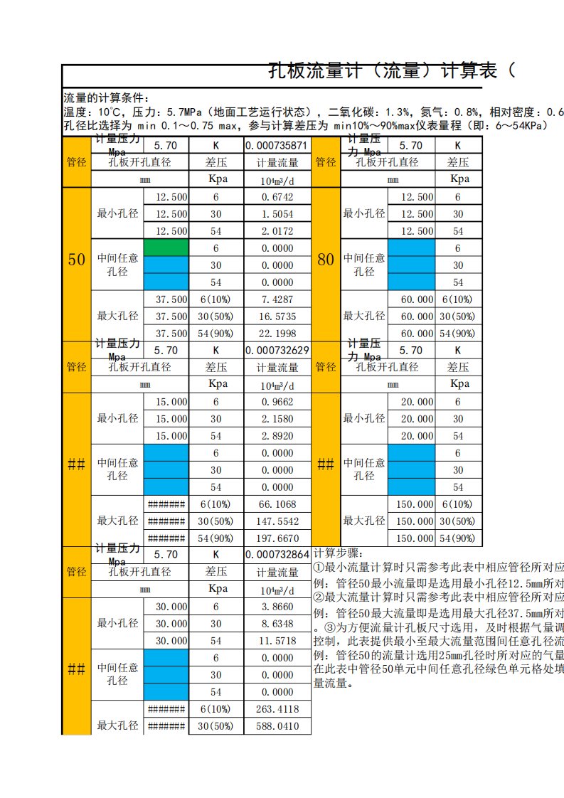 孔板流量计(流量)计算表