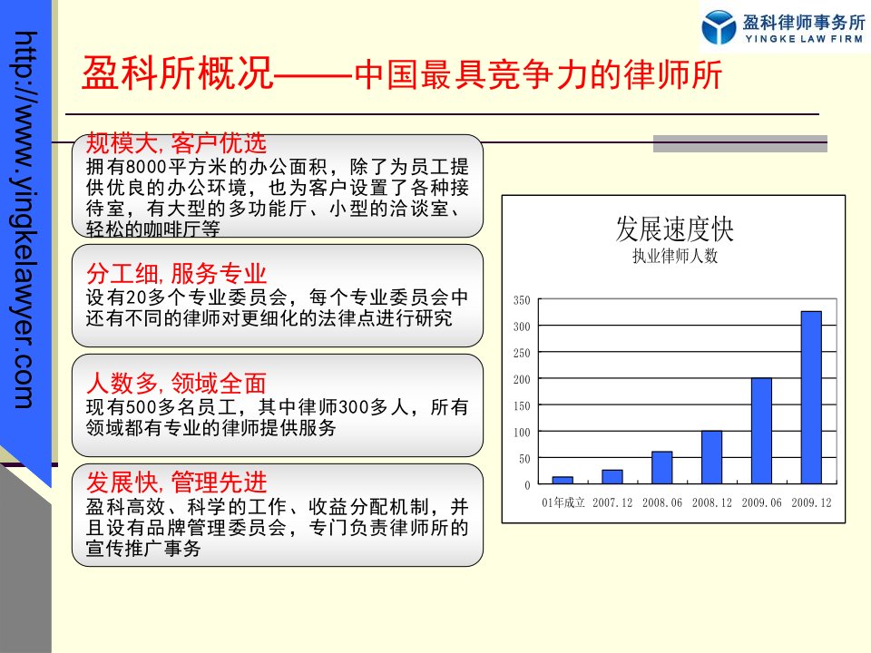 最新培训课件融资租赁实务讲座孙自通幻灯片