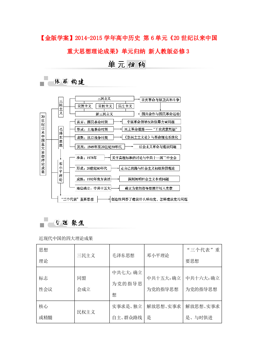 【金版学案】2014-2015学年高中历史