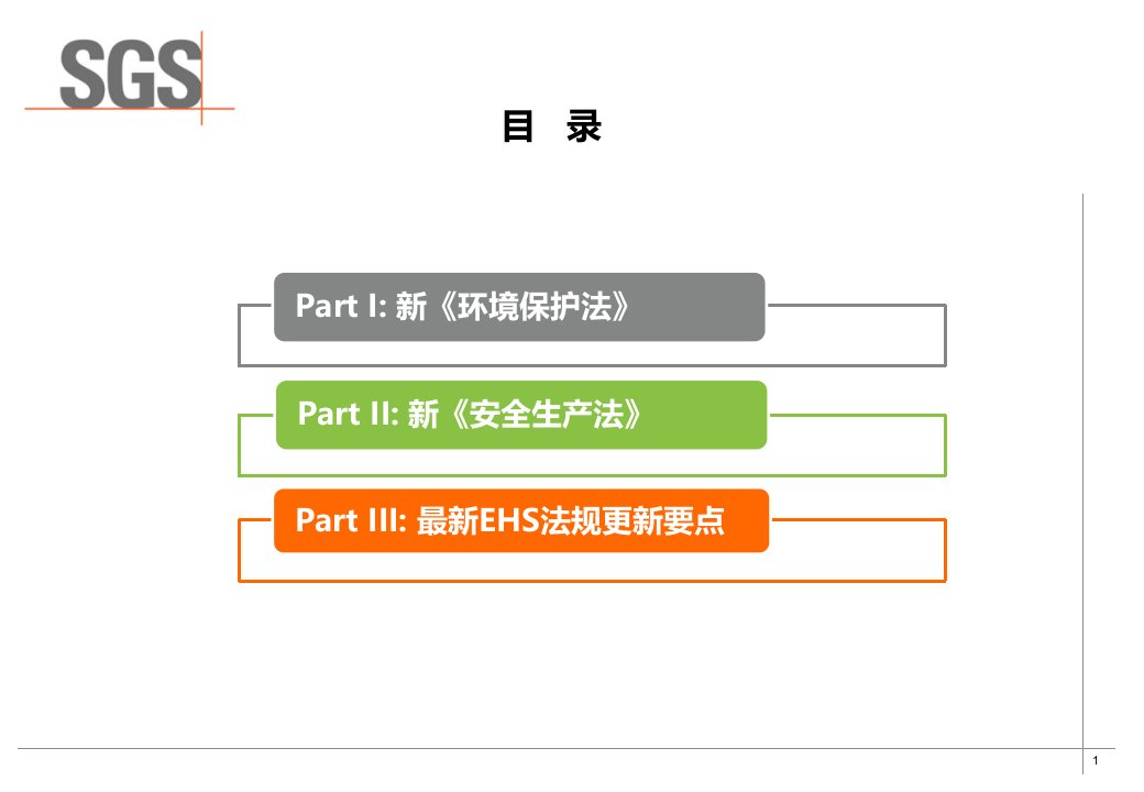 精选新环保法安全法合规解读