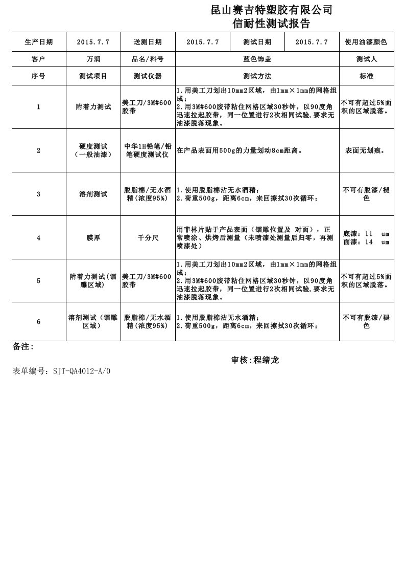 信耐性测试