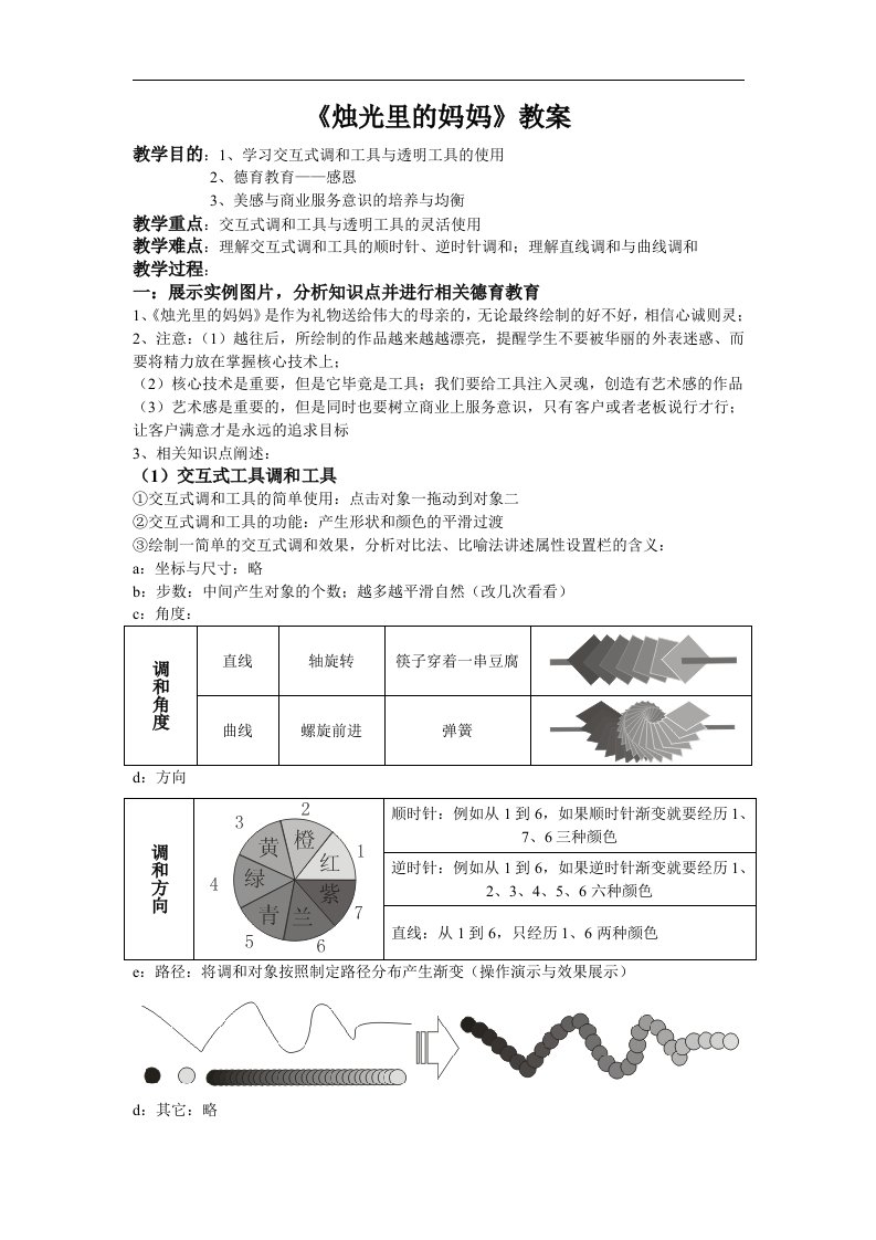 coreldraw公开课交互式调和工具和透明工具教案