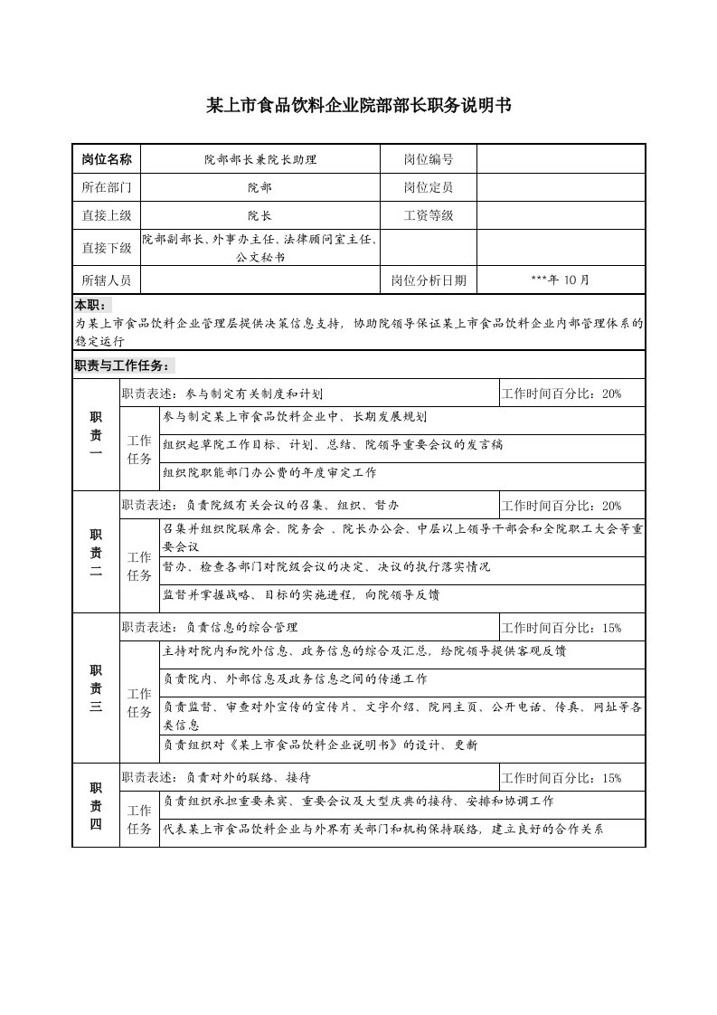 食品饮料企业院部部长职务说明书