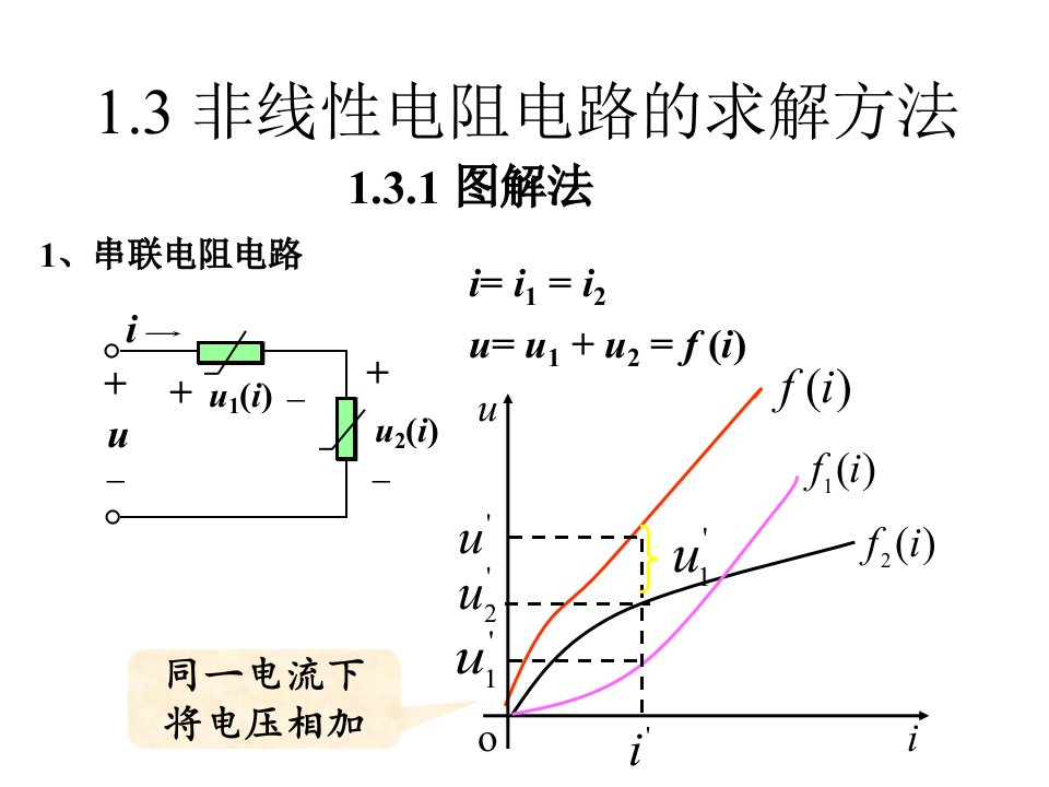 非线性电阻电路的求解方法