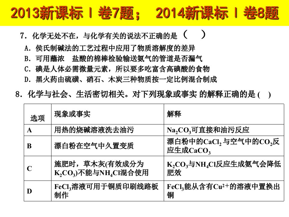 山东省滨州市高考化学（选择题说课比赛）新课标1卷第8题课件