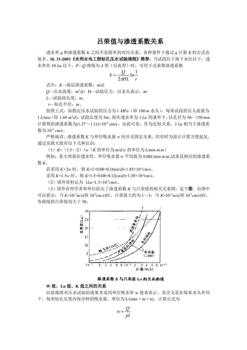 吕荣值与渗透系数关系