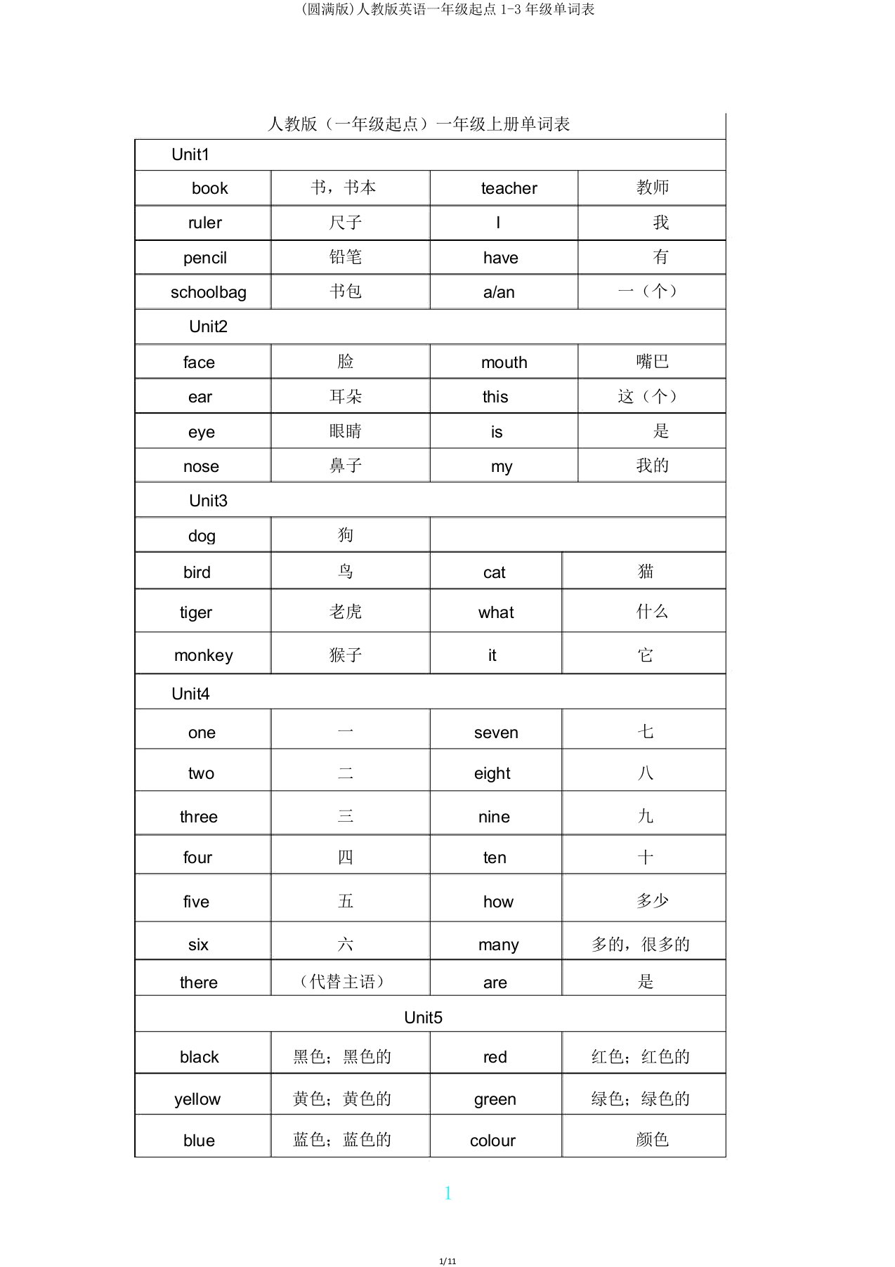 人教英语一年级起点13年级单词表