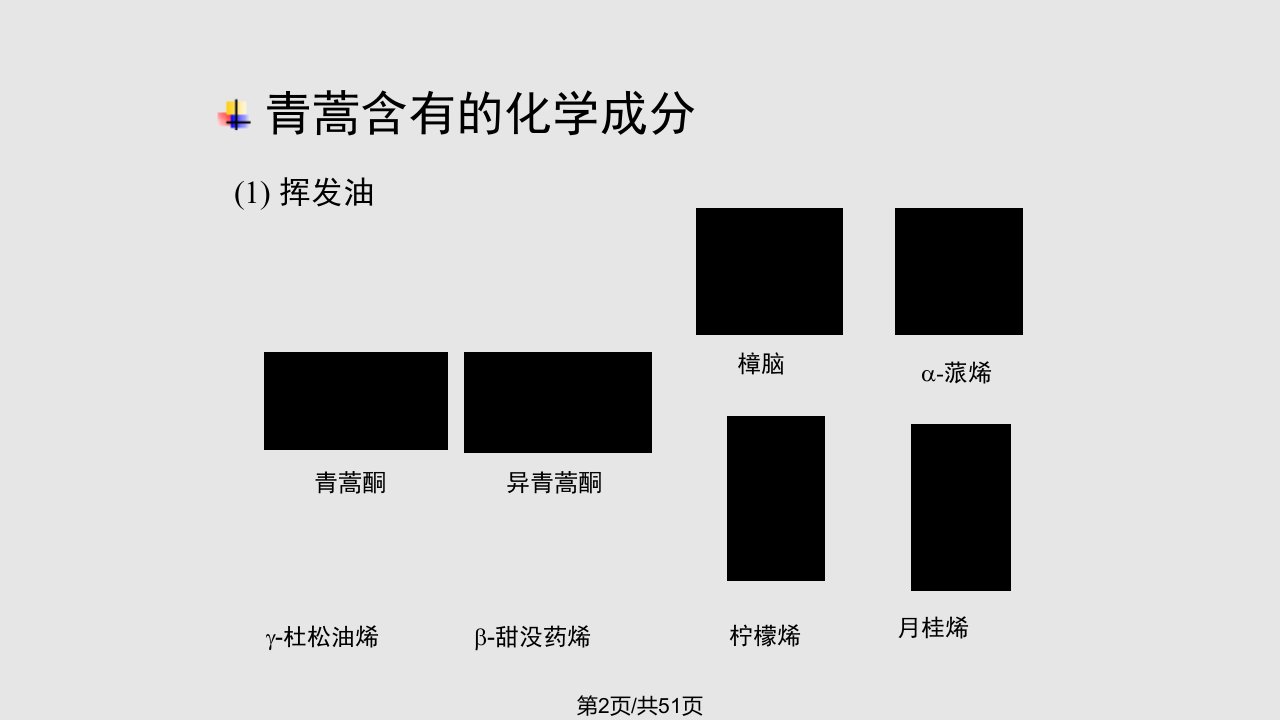 研发成功天然药物实例青蒿素类