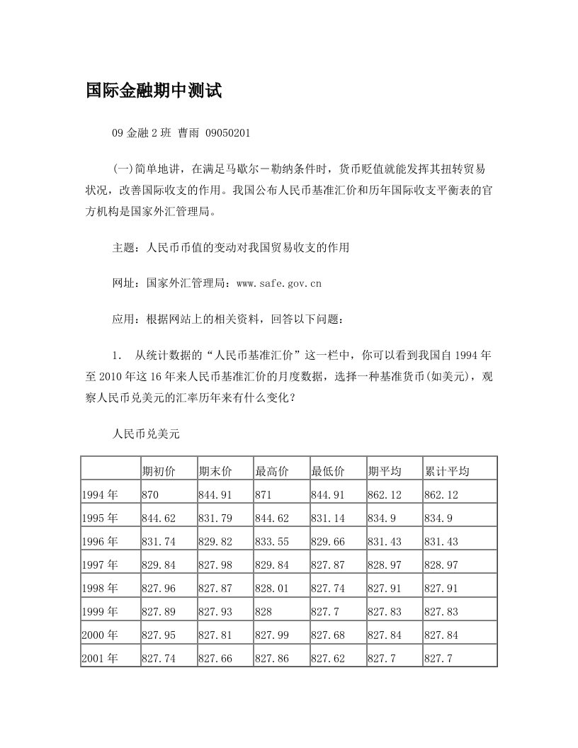 国际金融