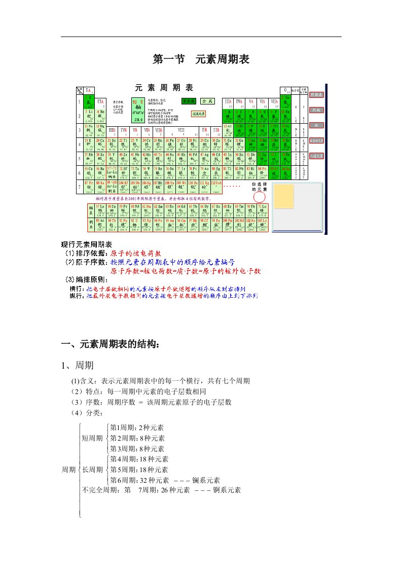 沪科版化学高二上9.2《元素周期表》学案1