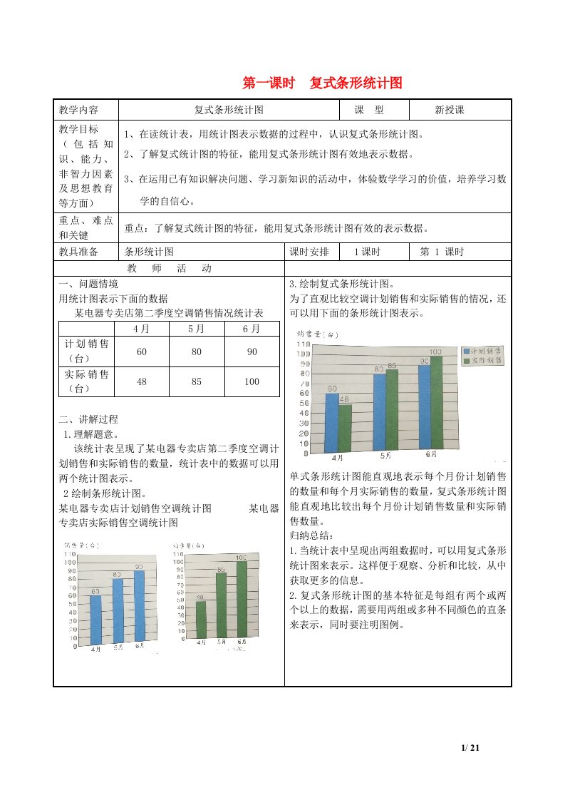 2022四年级数学下册第7单元复式条形统计图第1课时认识复式条形统计图教案冀教版