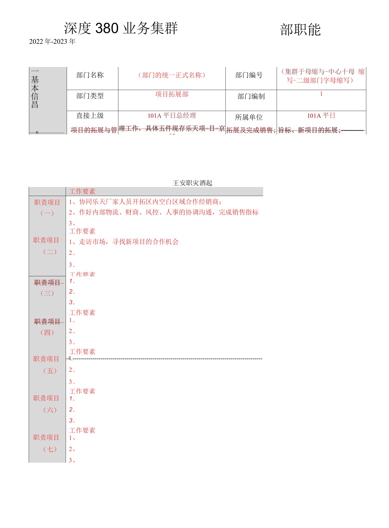 职能部门职责说明书模板