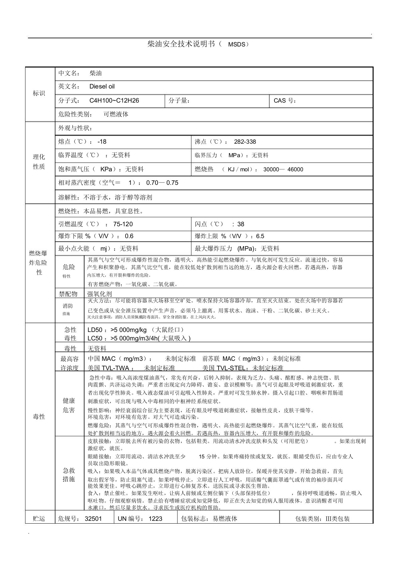 柴油的主要理化和危险特性(MSDS)