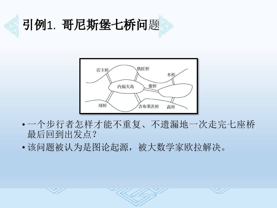 数学建模图论模型课件