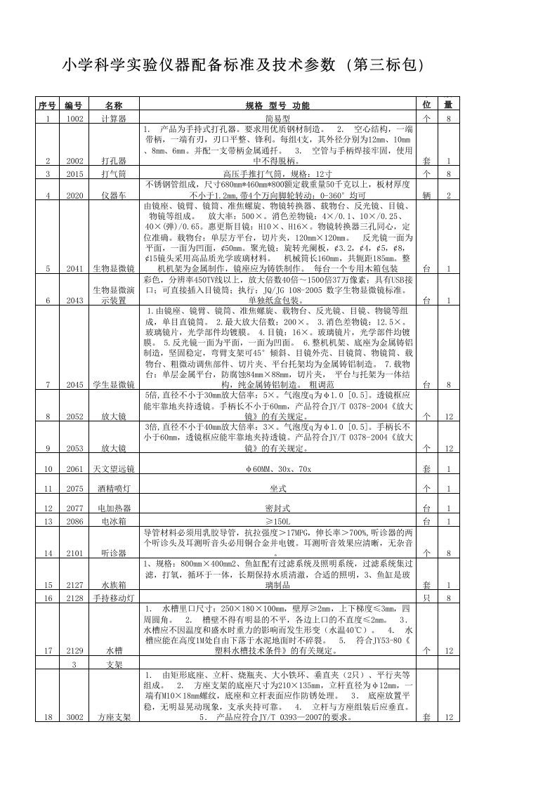 小学科学实验室配套仪器标准和参数