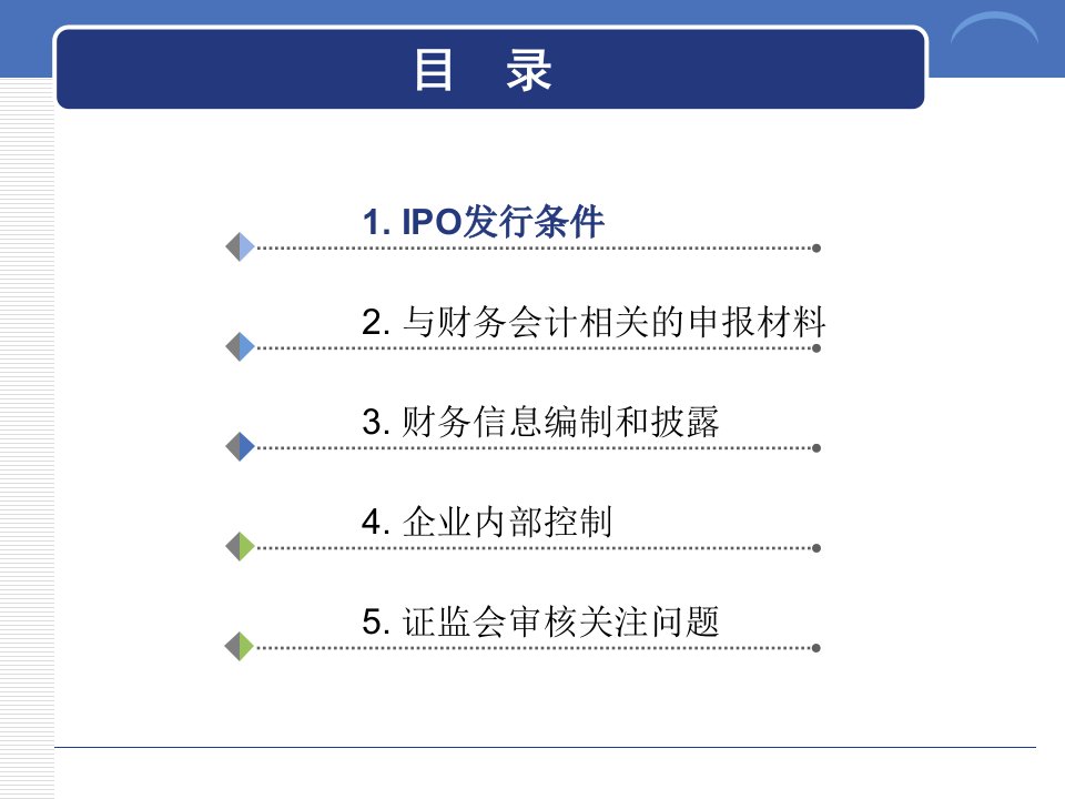 XXXX年拟上市公司ipo财务专题培训教程