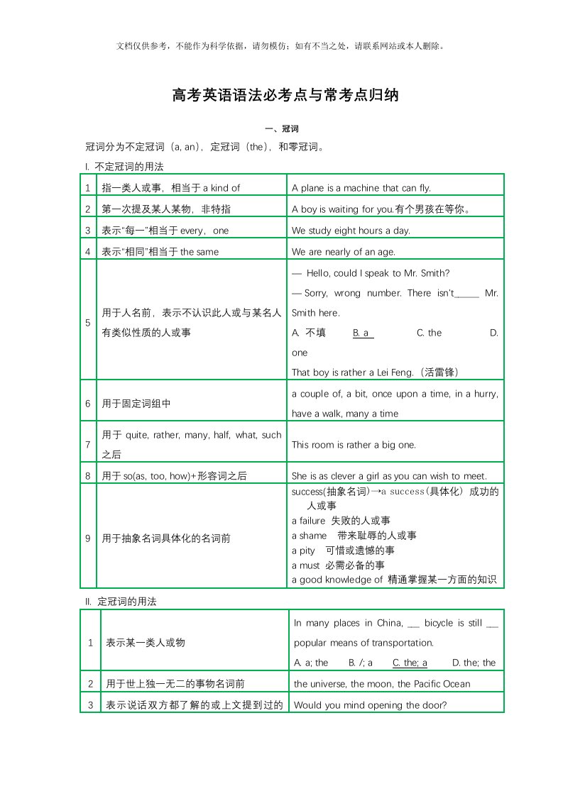 2020年高考英语语法必考点与常考点归纳