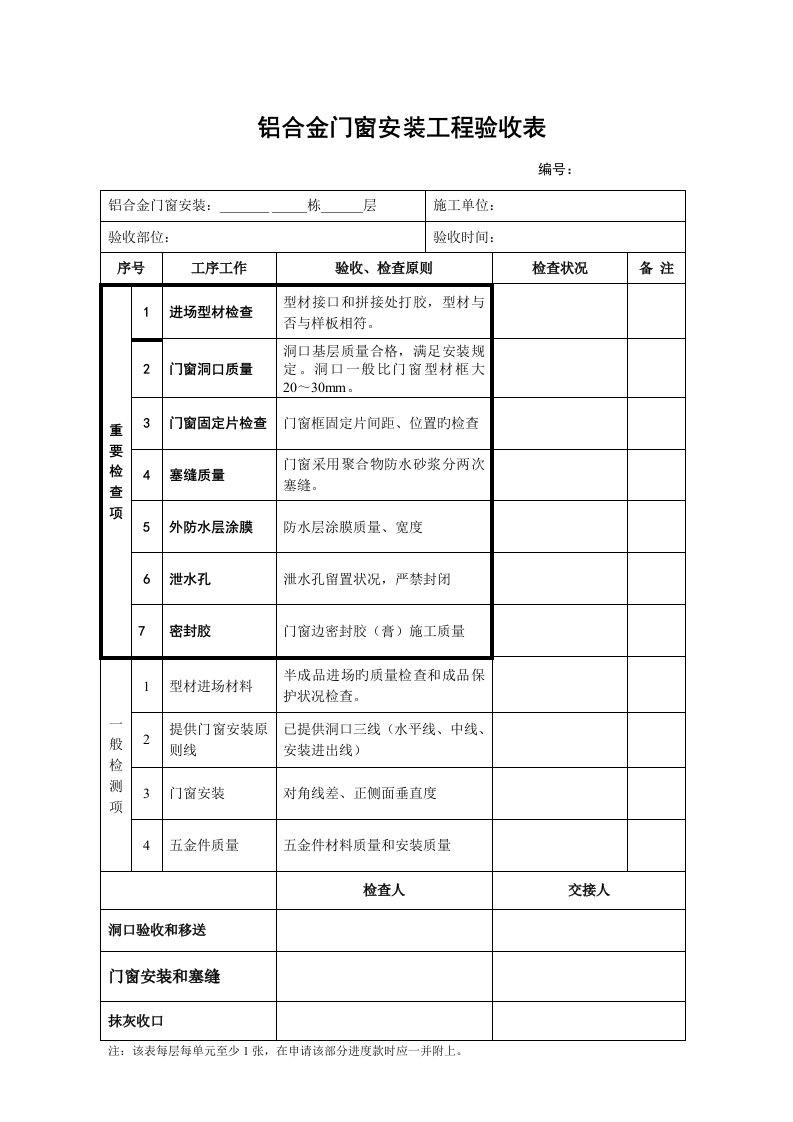 铝合金门窗验收表格