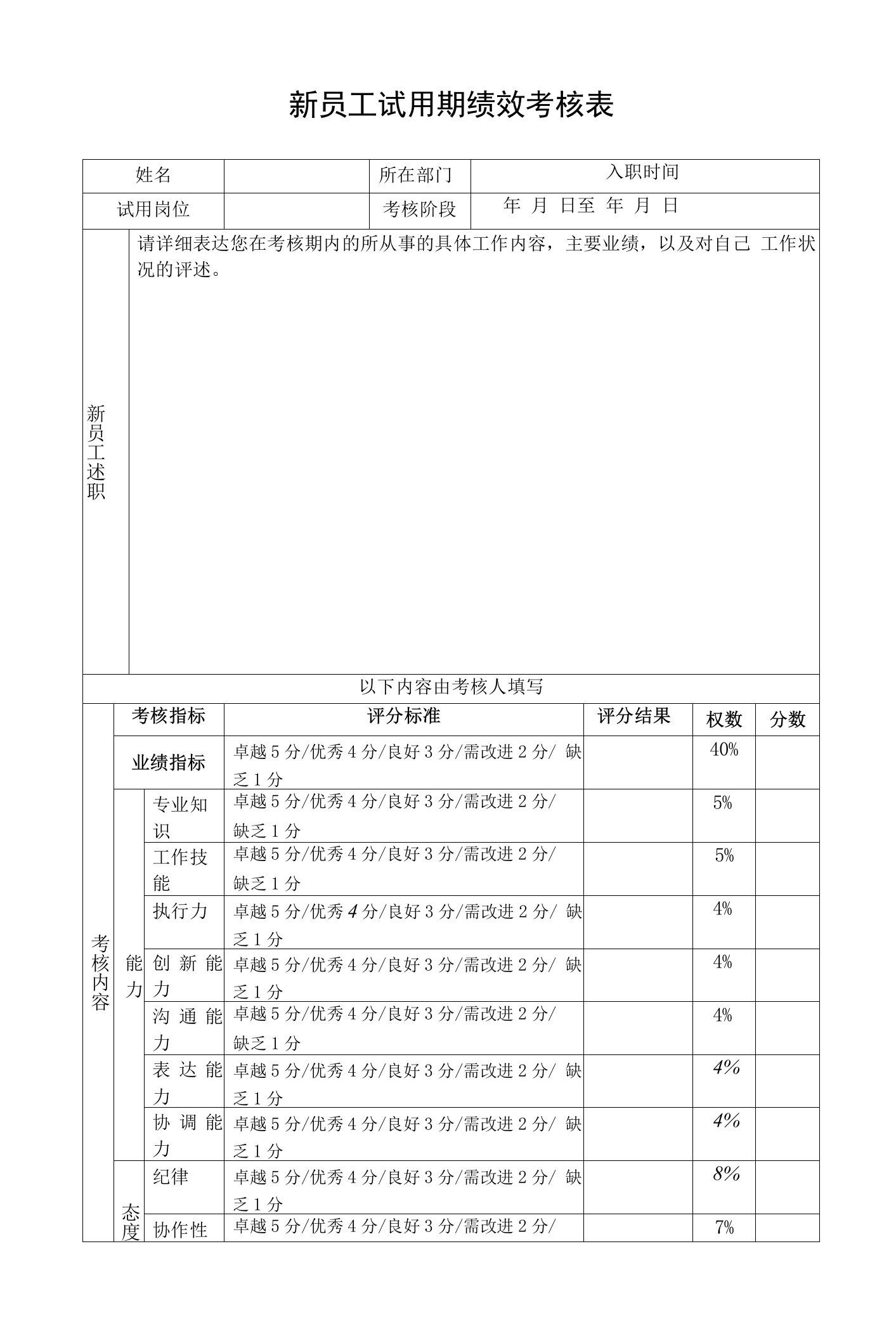 新员工试用期绩效考核表