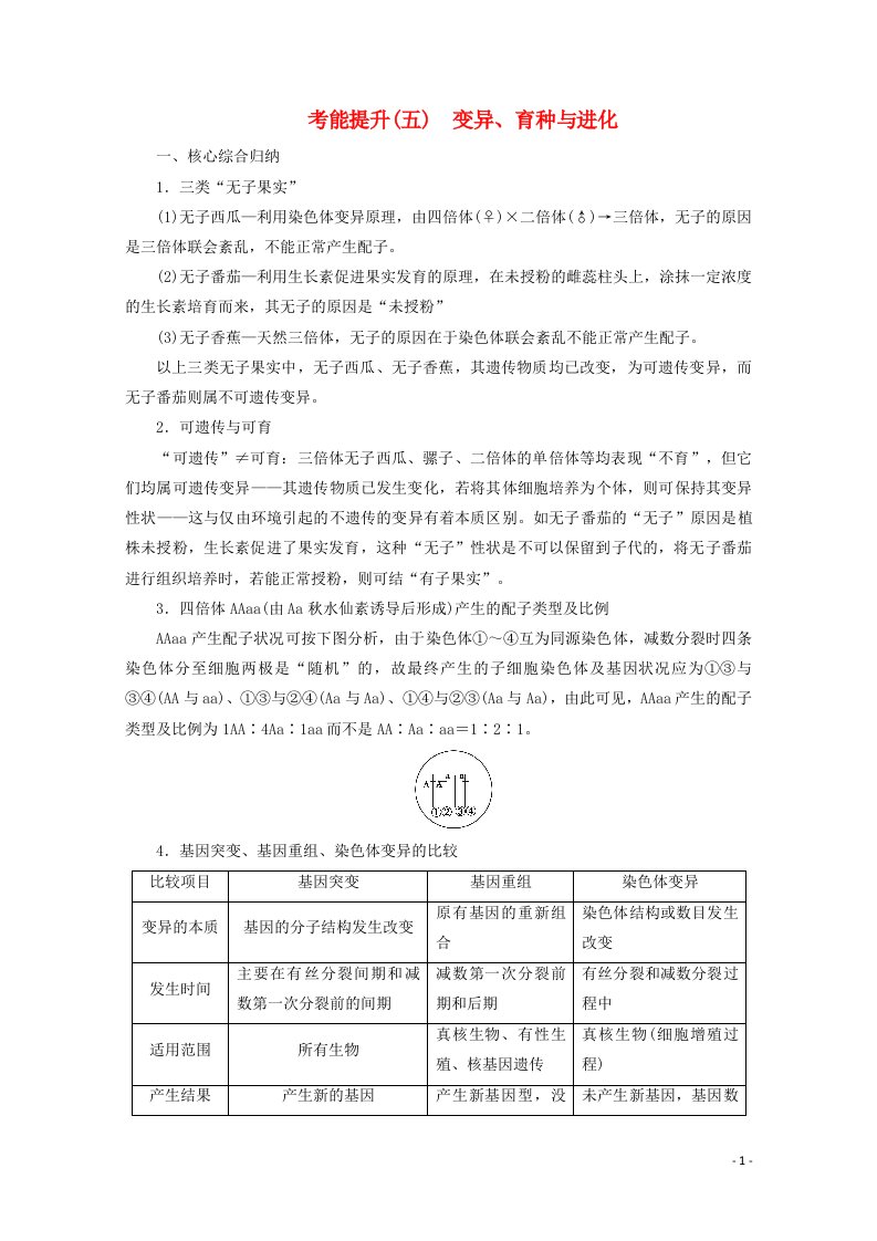 新高考2021高考生物一轮复习考能提升五变异育种与进化学案新人教版