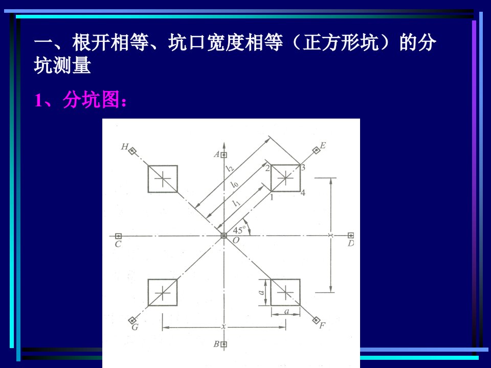 输配电线路杆塔分坑测量