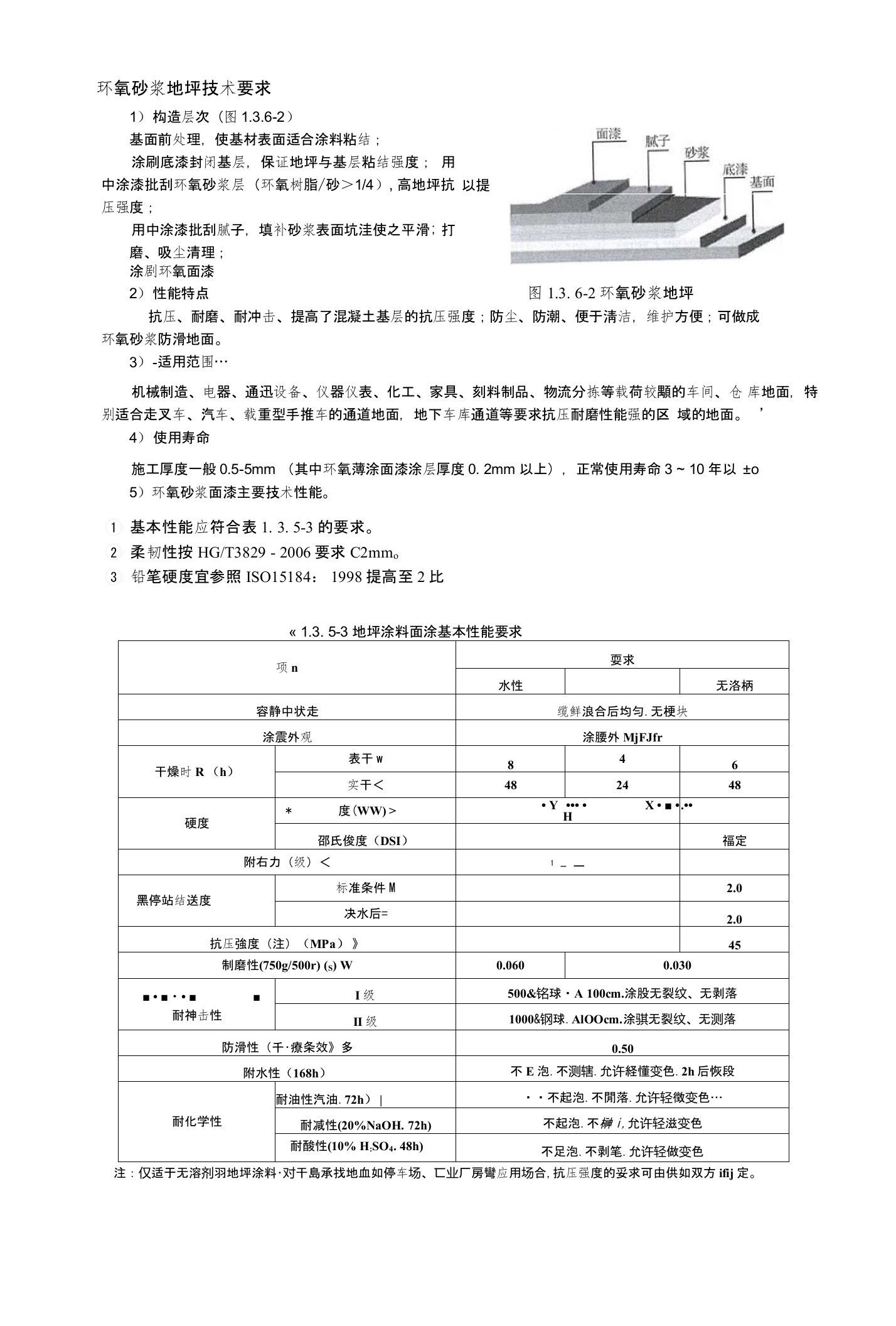 环氧砂浆地坪技术要求