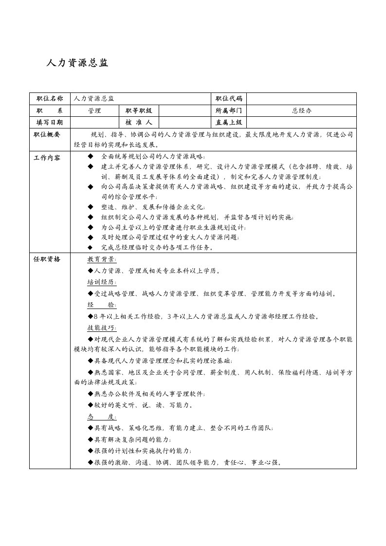 岗位职责-某it企业人力资源总监岗位职责