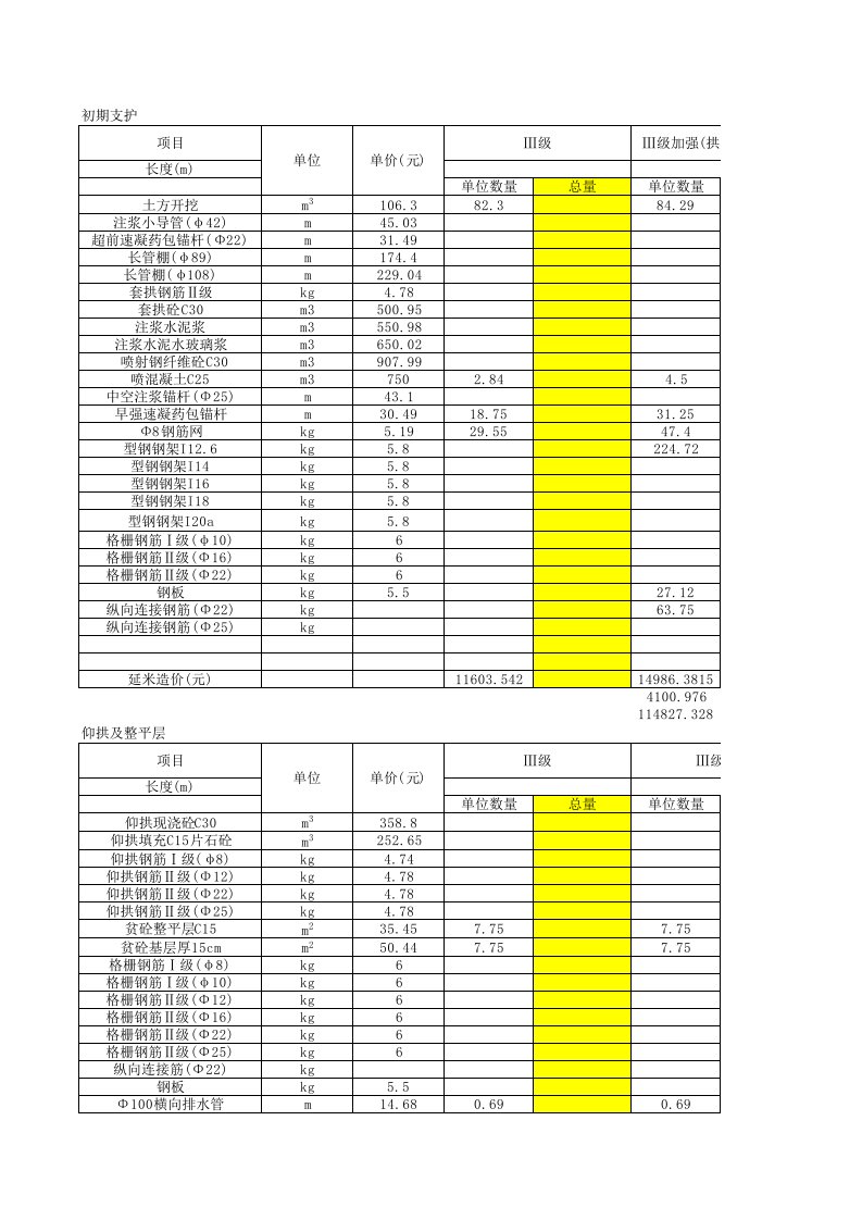 隧道工程量计算单