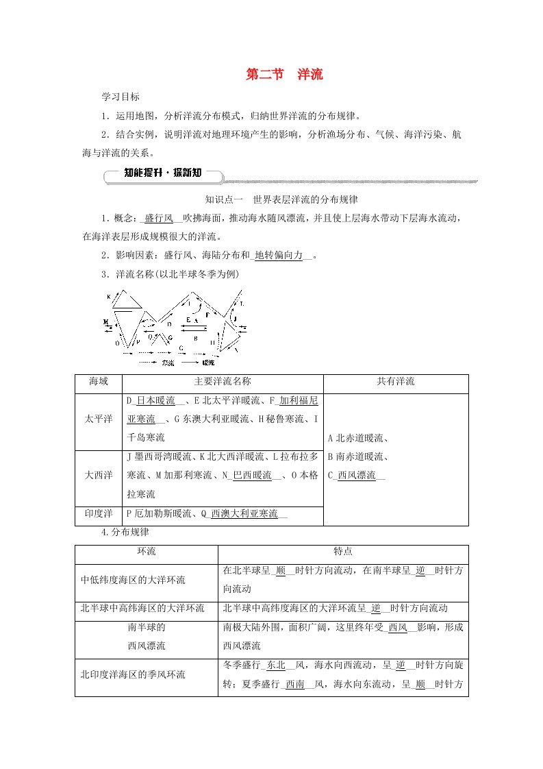 2025版新教材高中地理第4章水的运动第2节洋流知识点一世界表层洋流的分布规律学生用书新人教版选择性必修1