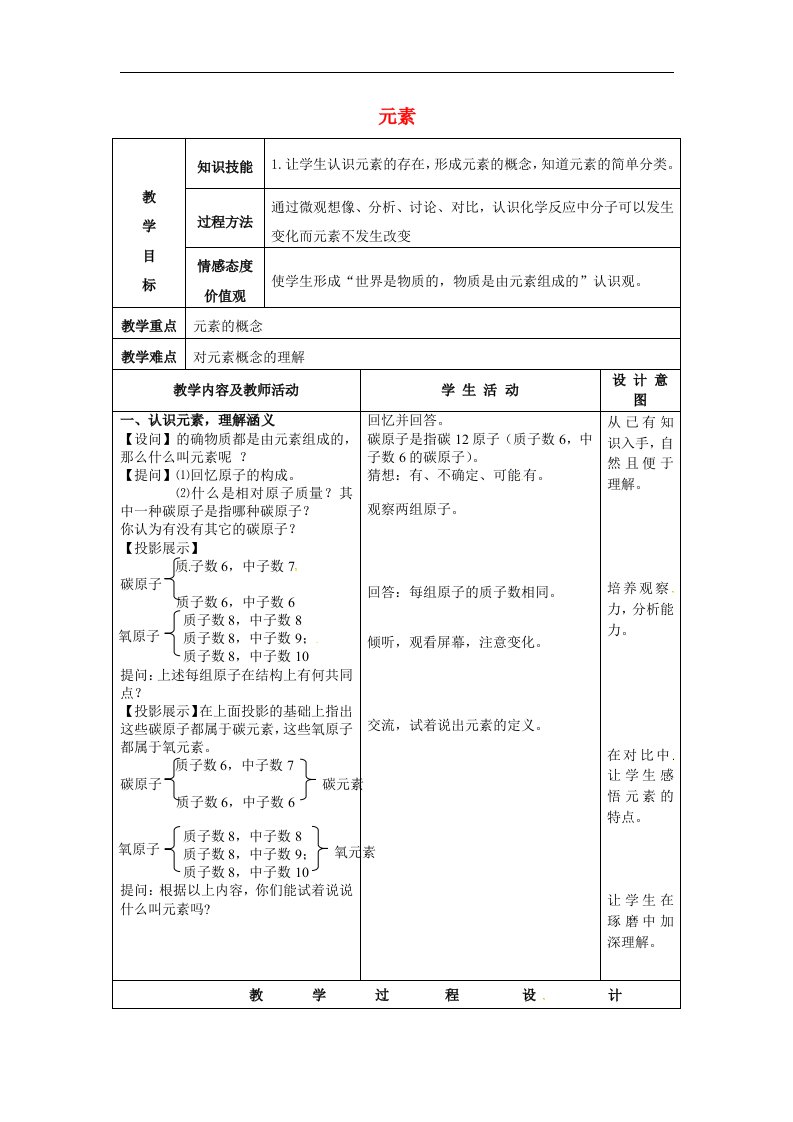 2017人教版化学九年级上册3.3《元素》1