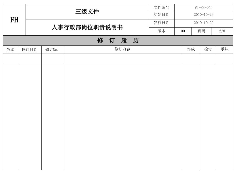 WI-RS-045-00人事行政部岗位职责说明书