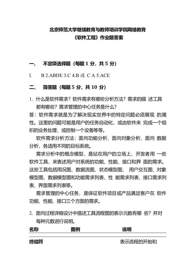 北京师范大学继续教育与教师培训学院网络教育软件工程作业答案