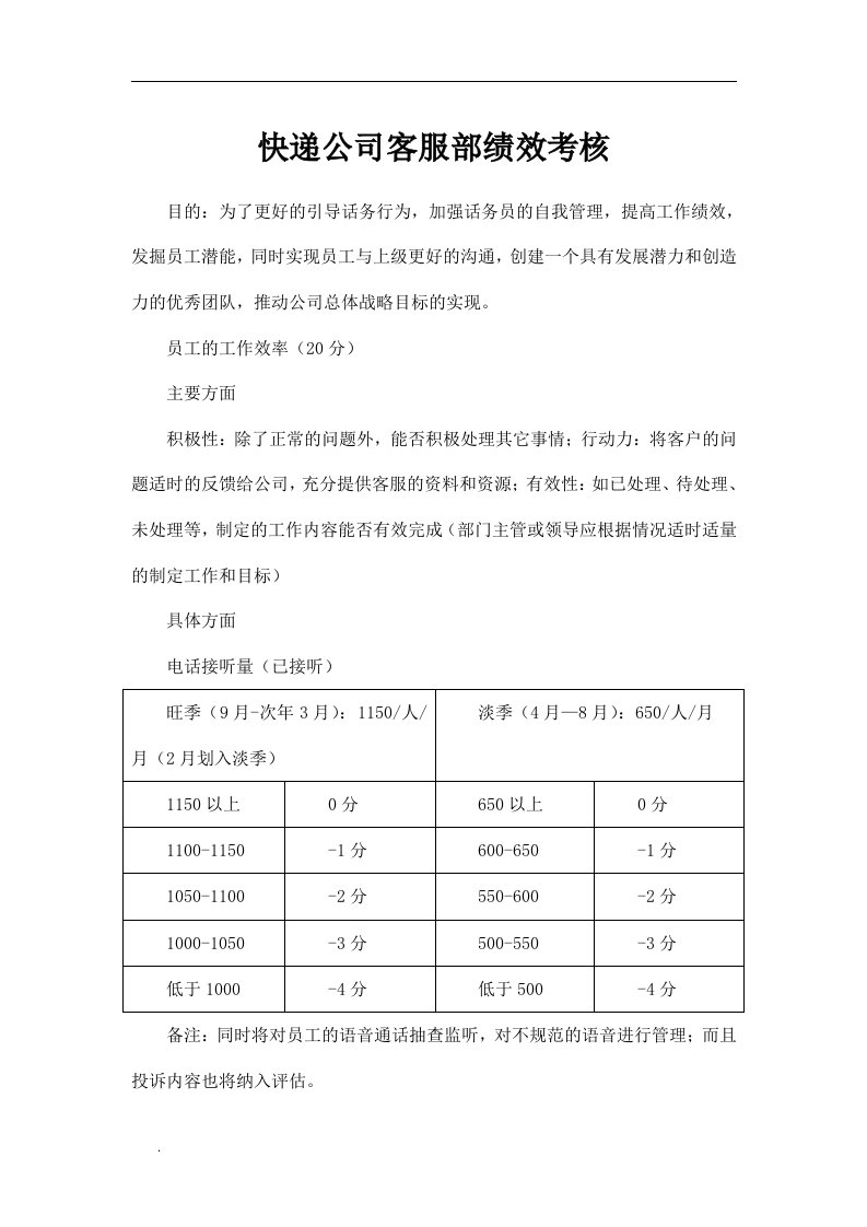 快递公司客服部绩效考核