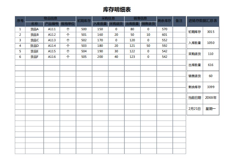 库存明细表(自动进销存表)