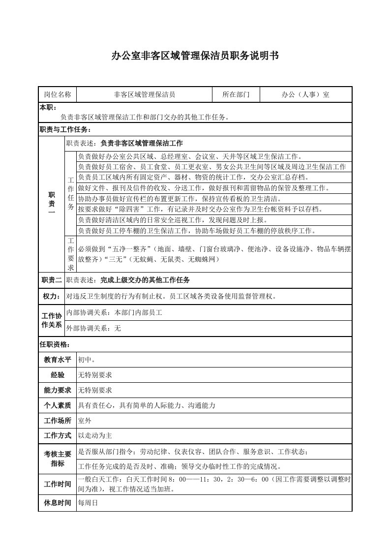 精品文档-保洁员岗位职责说明书