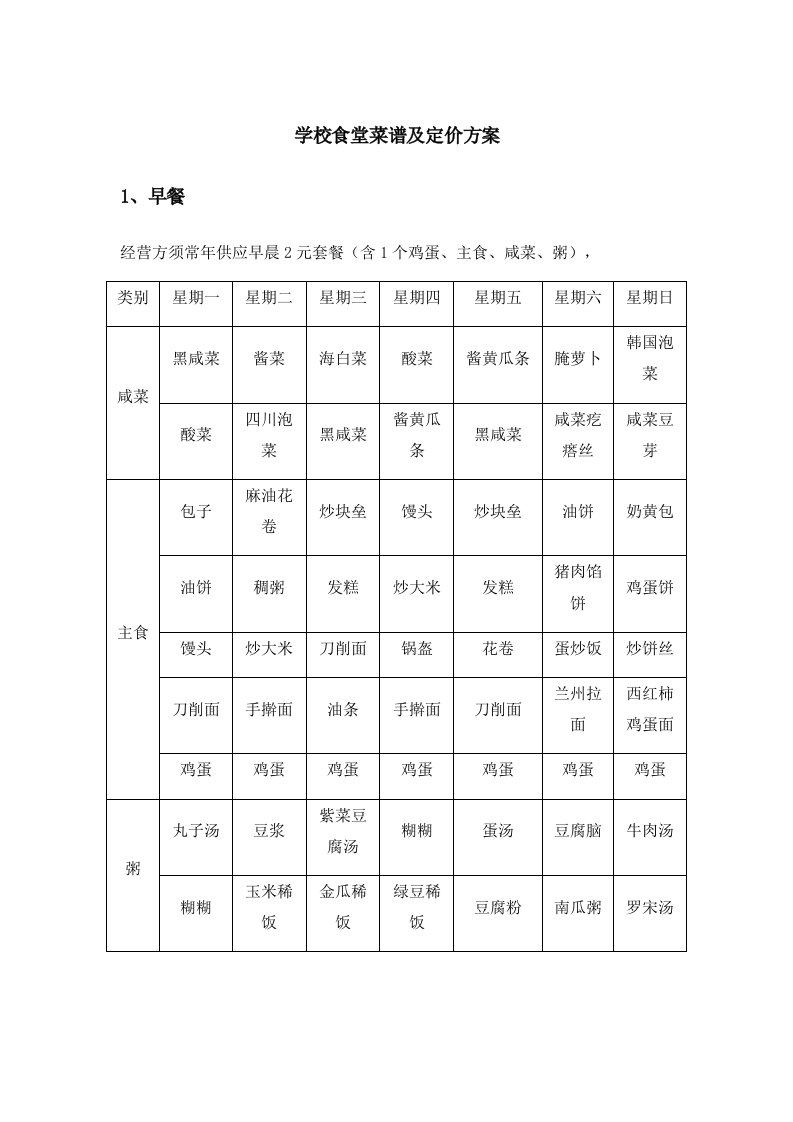 学校食堂菜谱及定价方案