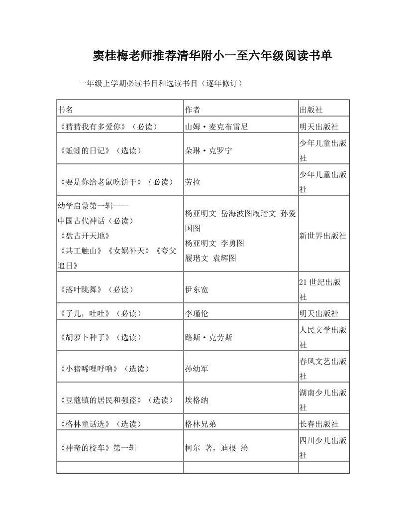 窦桂梅老师推荐清华附小一至六年级阅读书单