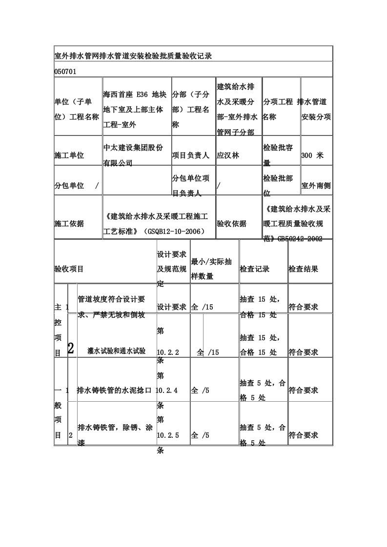 室外排水管网工程检验批质量验收记录表