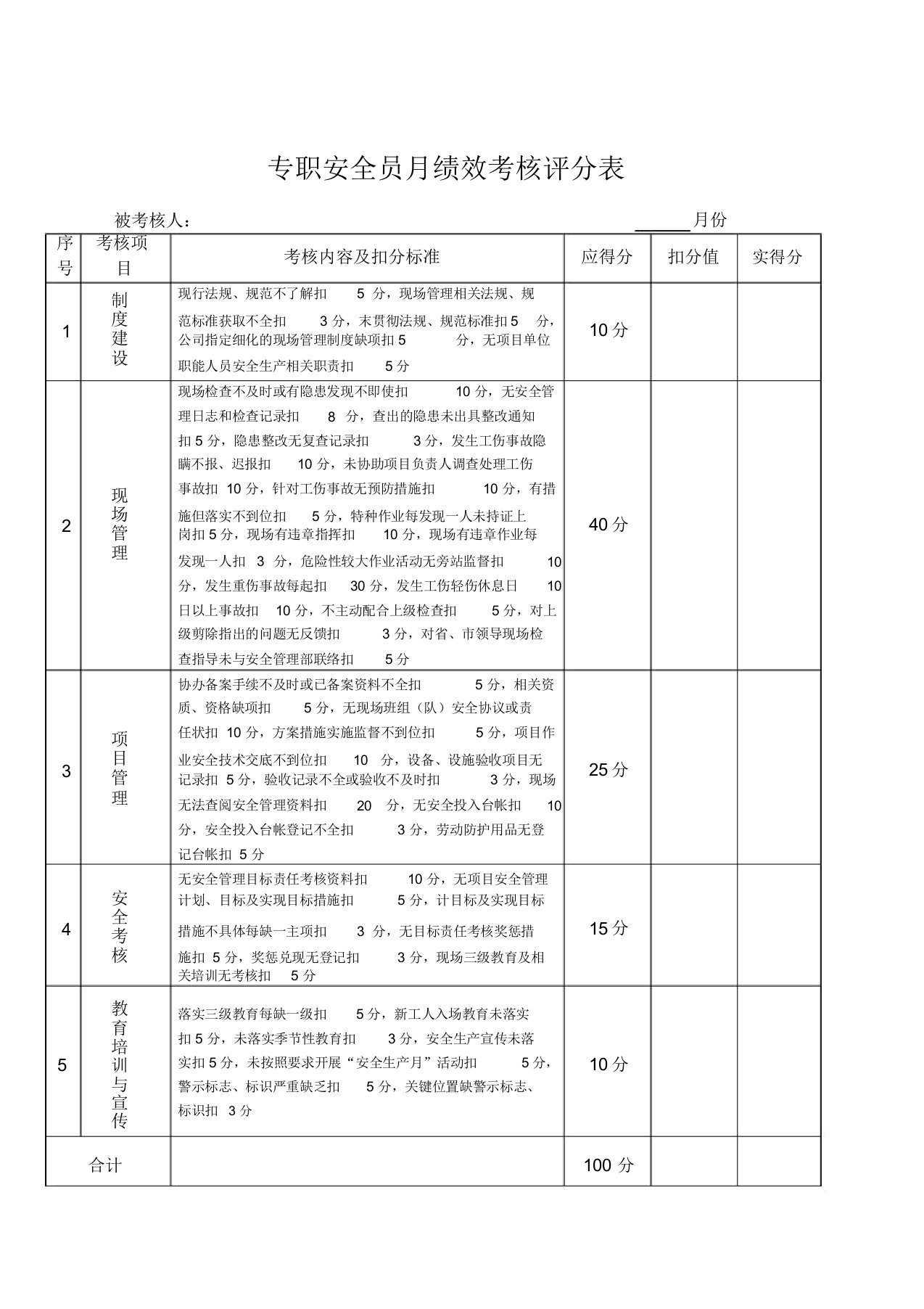 专职安全员绩效考核评分表