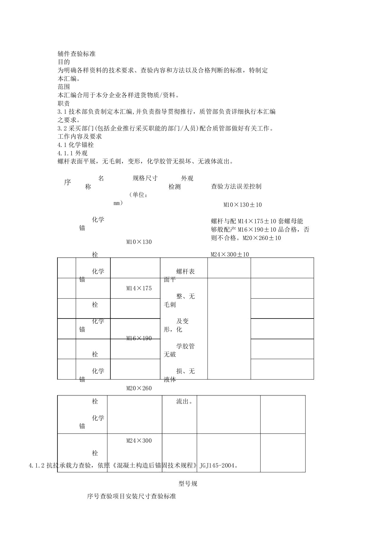 化学锚栓检验标准