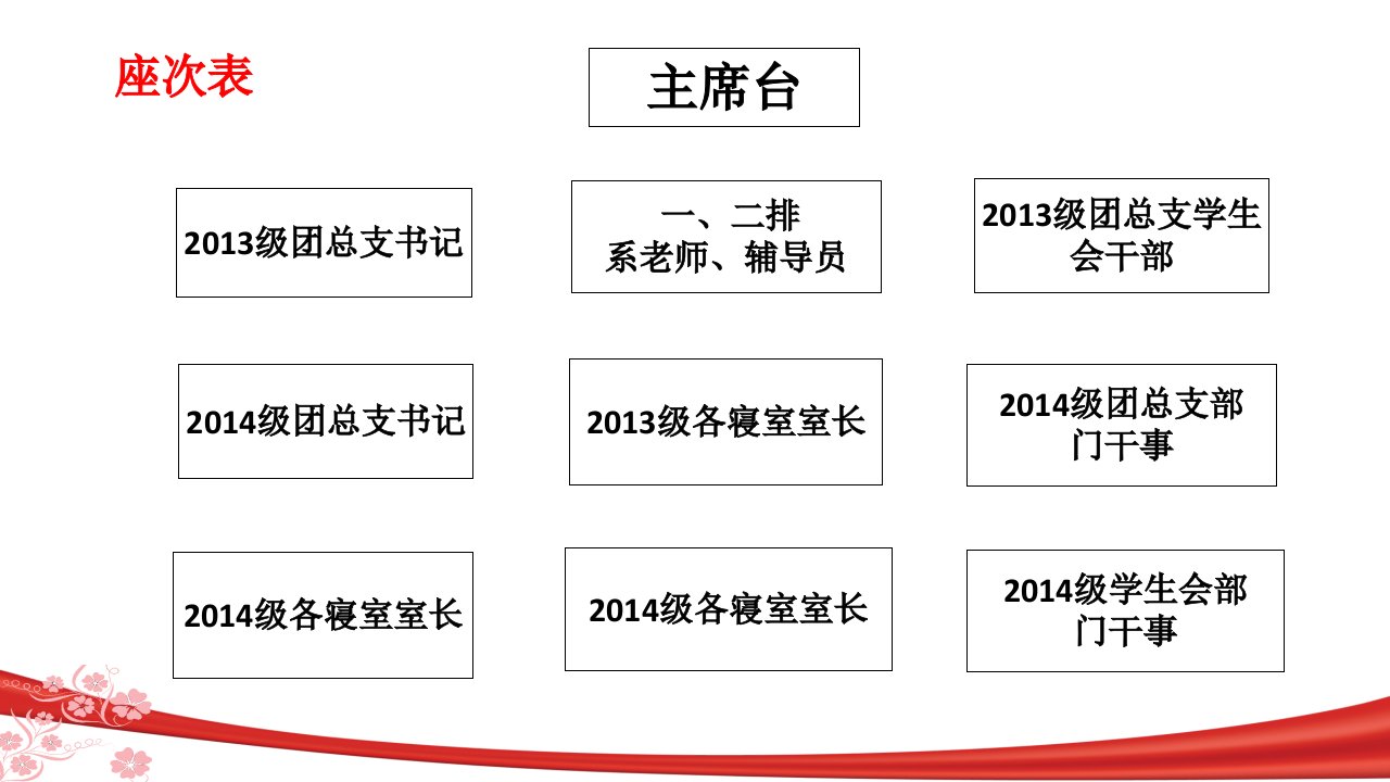 学风建设动员大会