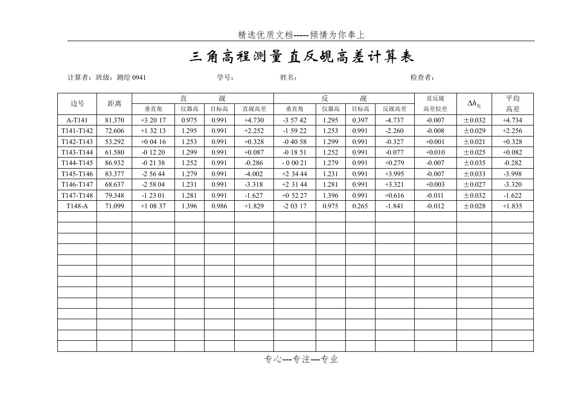 三角高程测量直反觇高差计算表(共1页)