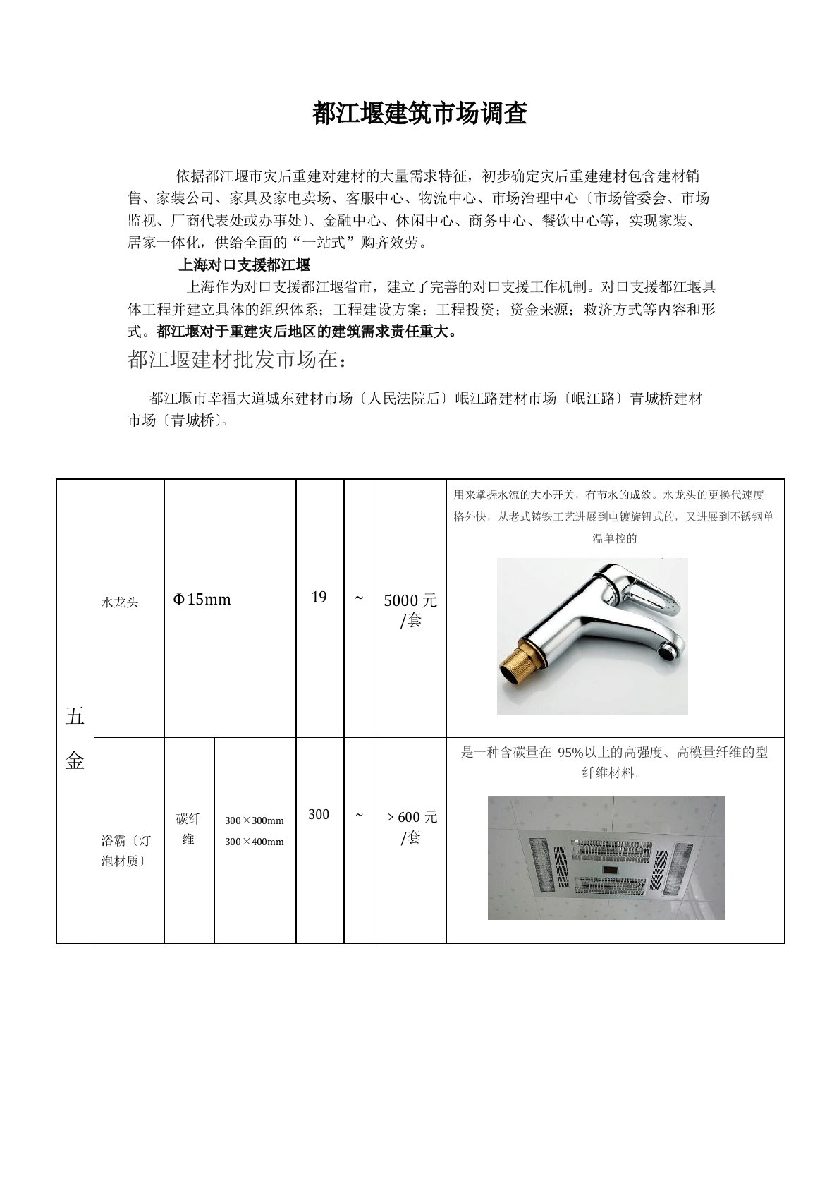 都江堰市场调查报告+装饰工程项目管理