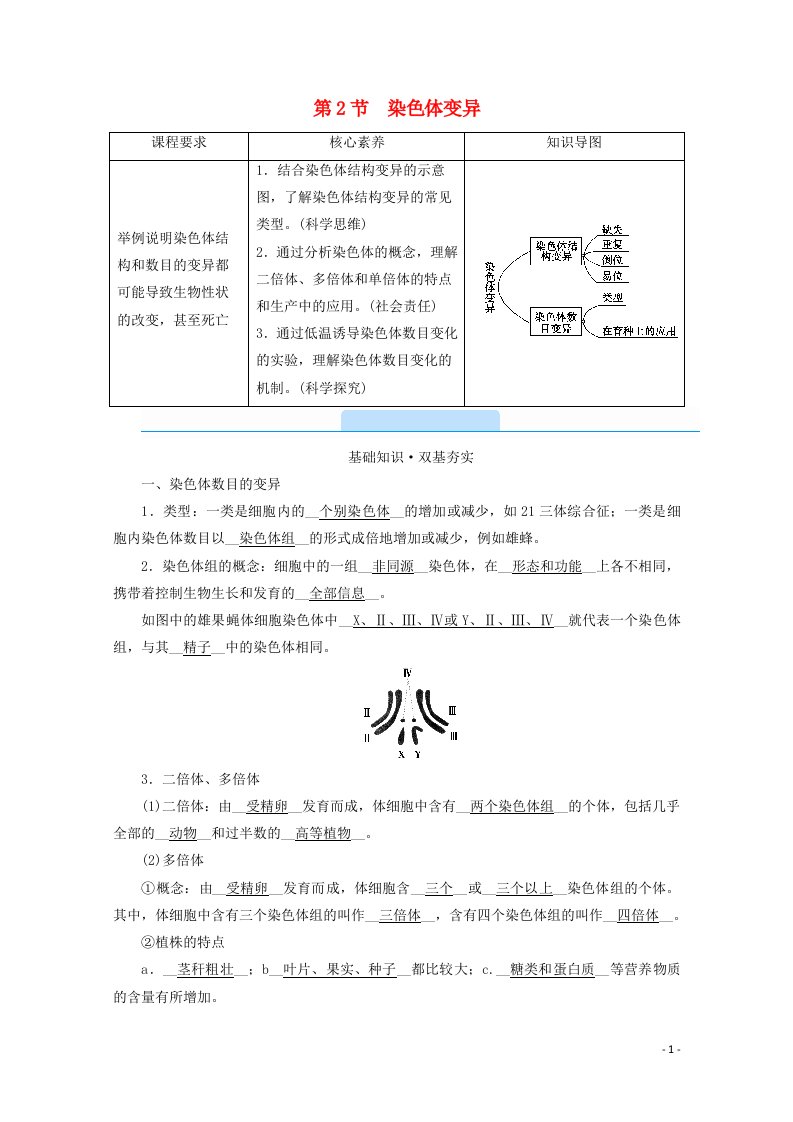 2020_2021学年新教材高中生物第5章基因突变及其他变异第2节染色体变异学案新人教版必修2