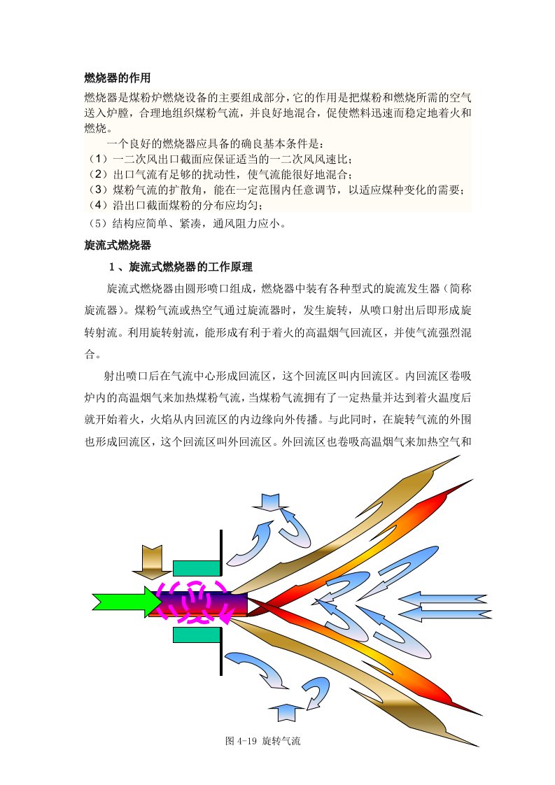 旋流式燃烧器的工作原理