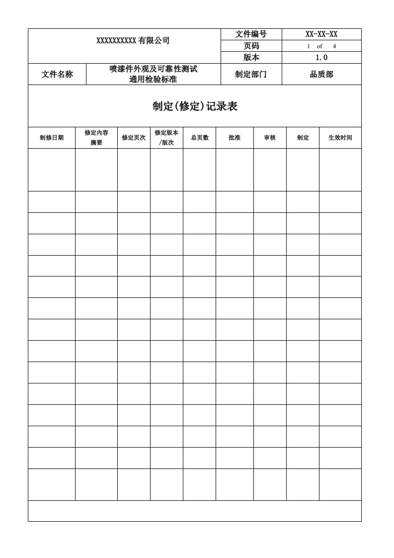 喷漆件外观及可靠性检验标准